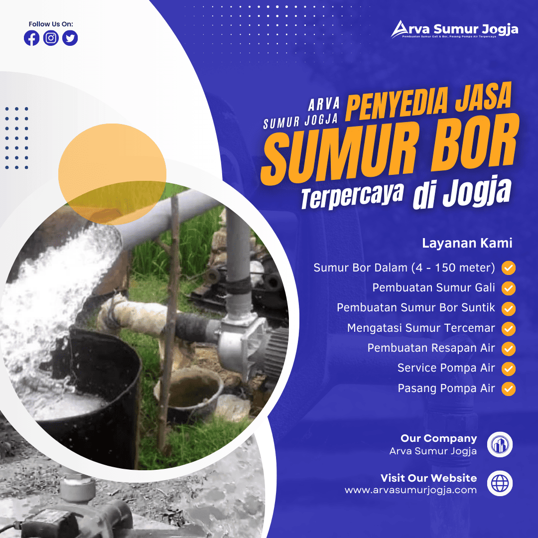 Solusi Terbaik untuk Sumur di Daerah Istimewa Yogyakarta dan sekitarnya!